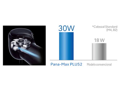 Turbina Pana Max Plus 2 - NSK