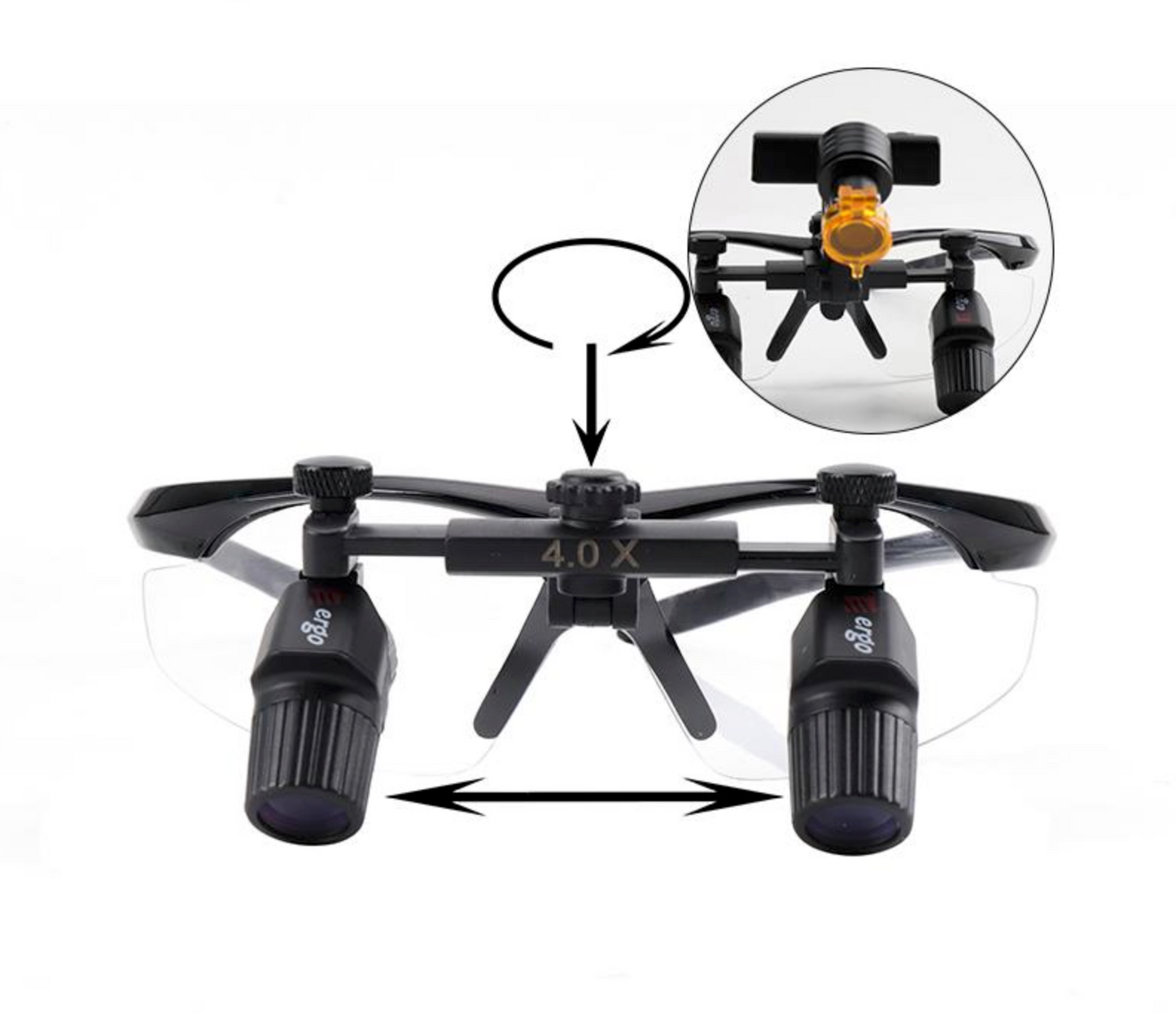 Ergo Lupa PRO Led