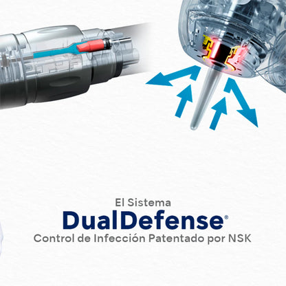 Turbina Pana Max Plus 2 - NSK