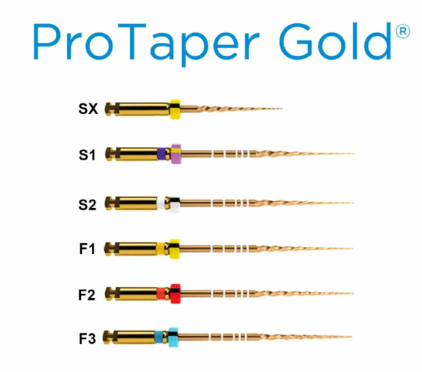 imagen-Limas-Mecanizadas-Protaper Gold-Dentsply-Maillefer